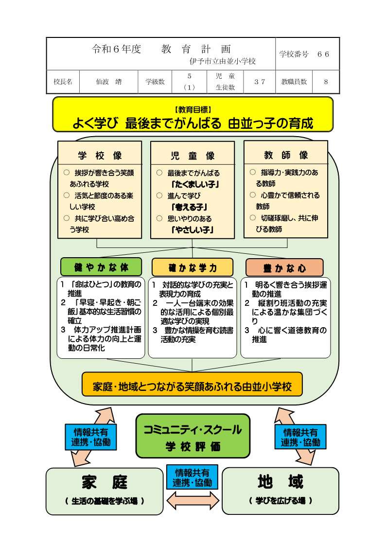 令和６年度教育計画_1