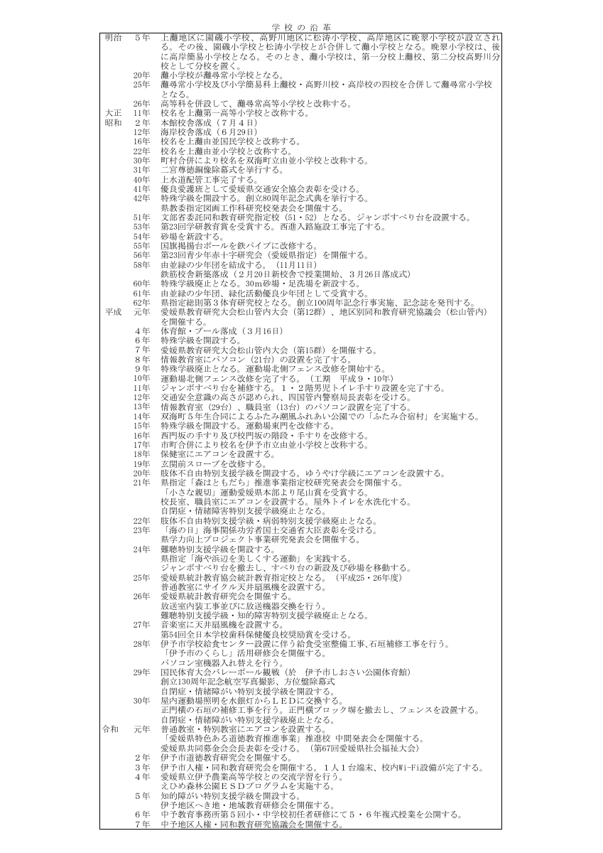 080501enkakushi.pdfの1ページ目のサムネイル